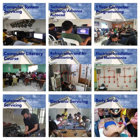 Provincial Manpower Training Center .
